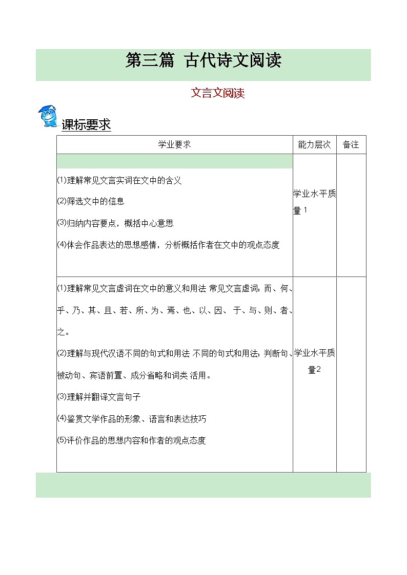 【学考复习】(新教材专用)2024年高中语文学业水平考试 专题训练 13 文言文阅读-讲义(解析版 )第1页