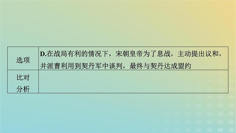 新教材适用2024版高考语文二轮总复习第1部分考点精讲复习板块2古代诗文阅读专题1文言文阅读考点练透3定准区间善用比对__文意概述巧辨析课件08