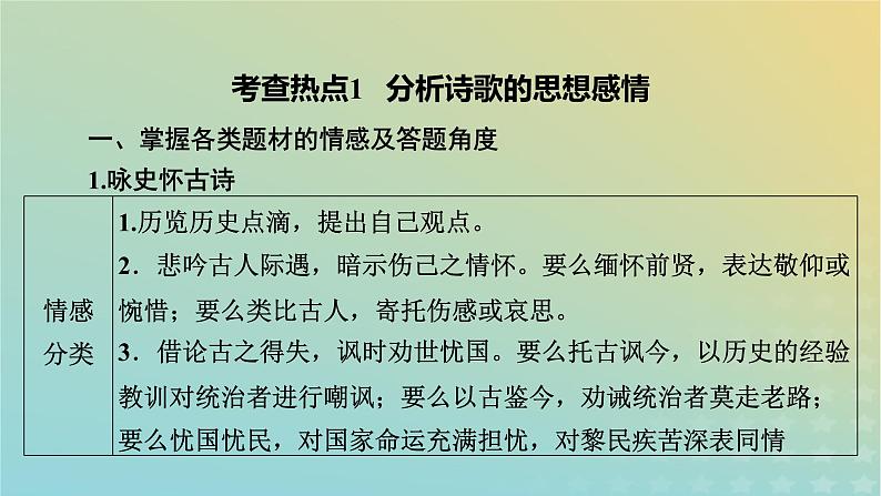 新教材适用2024版高考语文二轮总复习第1部分考点精讲复习板块2古代诗文阅读专题2古代诗歌阅读考点练透6分析情感态度要全面课件06
