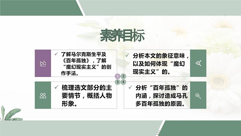 第11课《百年孤独(节选)》-2023-2024学年高二语文同步精讲精读课件(统编版选择性必修上册)03