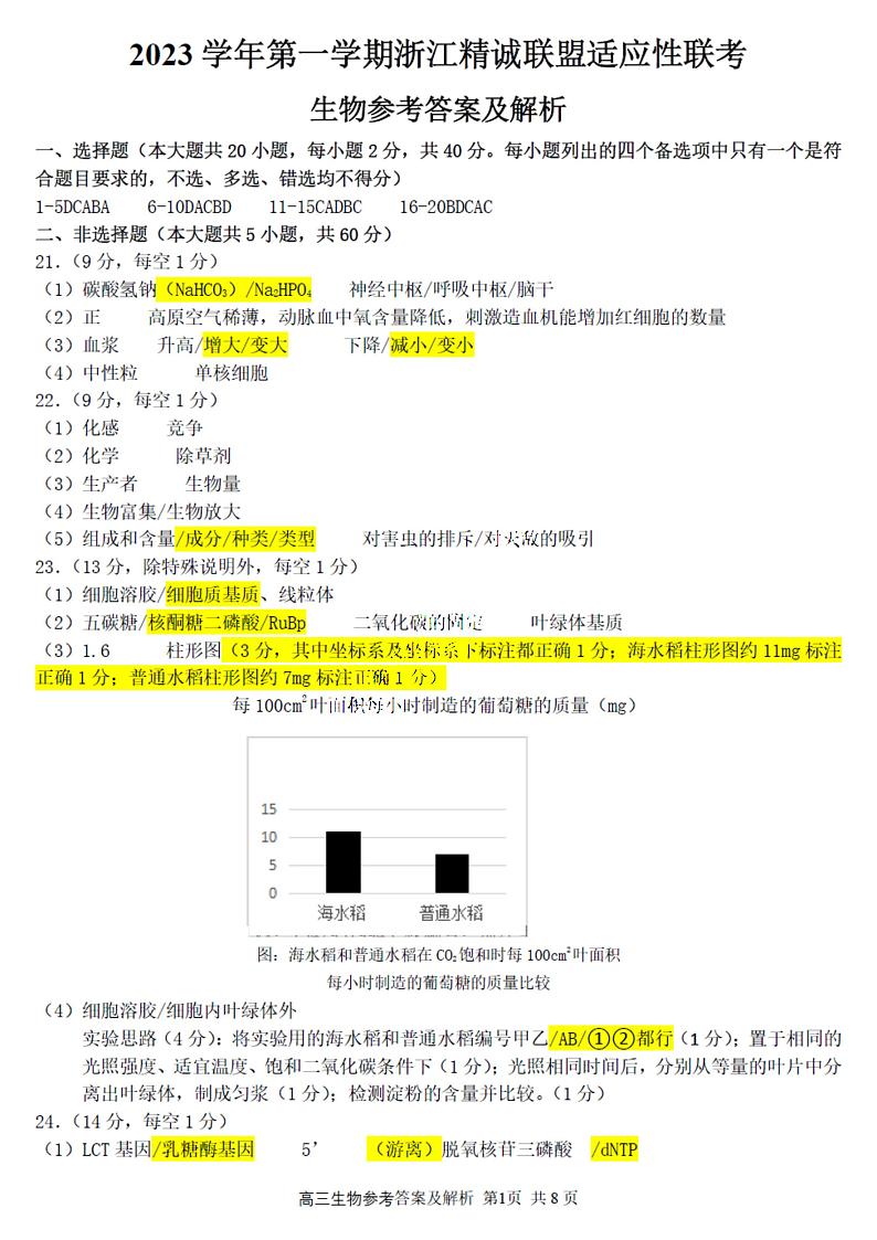 2023学年第一学期浙江省精诚联盟高三适应性12月联考 生物答案第1页
