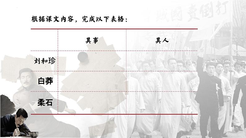 统编版 高中语文 选择性必修中册 第二单元 6《记念刘和珍君》《为了忘却的记念》群文阅读课件+教案+导学案07