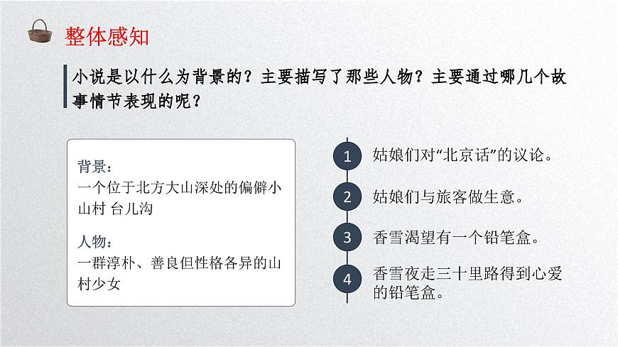3.2《哦，香雪》PPT第8頁