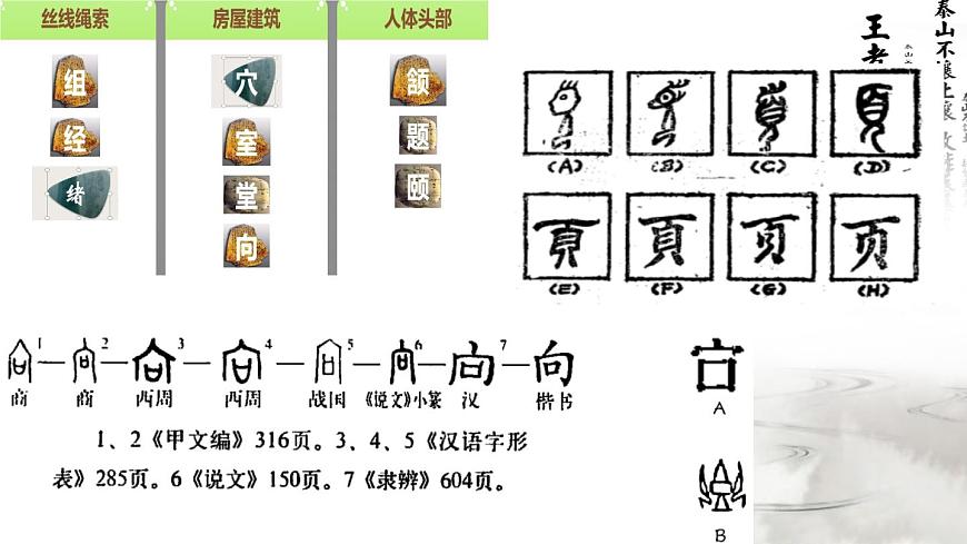 八《解形建圖明辨析：一詞多義》PPT第5頁