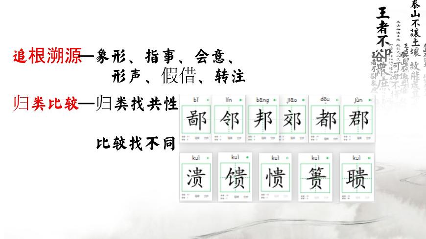 八《解形建圖明辨析：一詞多義》PPT第6頁