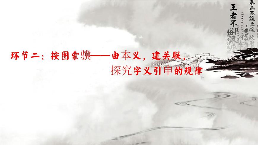 八《解形建圖明辨析：一詞多義》PPT第7頁