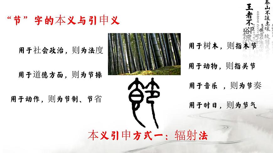 八《解形建圖明辨析：一詞多義》PPT第8頁