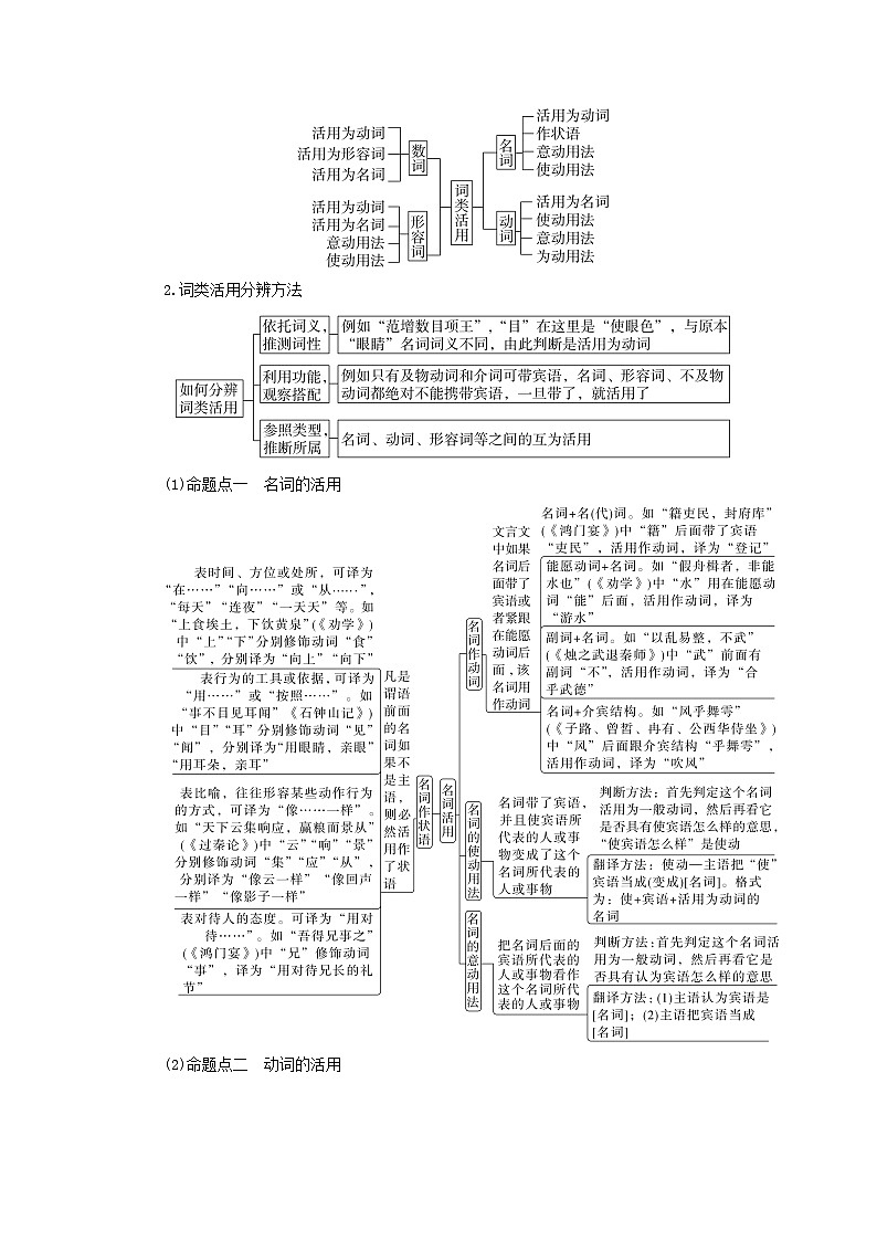 2024届高考语文二轮专题复习与测试第二部分专题四文言文阅读精准突破一文言断句题第3页