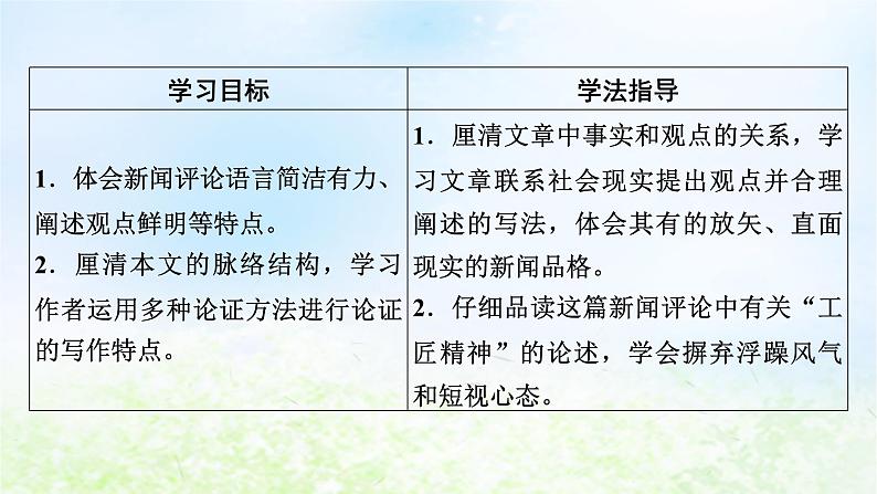 新教材2024版高中语文第二单元5 以工匠精神雕琢时代品质课件部编版必修上册第2页