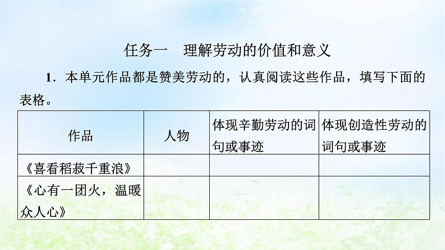 新教材2024版高中語文第二單元單元學(xué)習(xí)任務(wù)課件部編版必修上冊第3頁