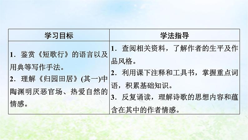 新教材2024版高中语文第三单元7.1短歌行课件部编版必修上册第7页