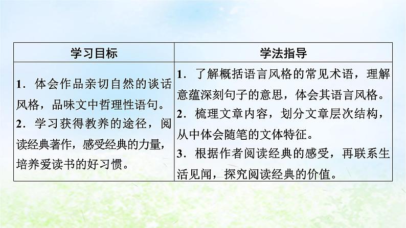 新教材2024版高中语文第六单元13.1读书:目的和前提课件部编版必修上册02