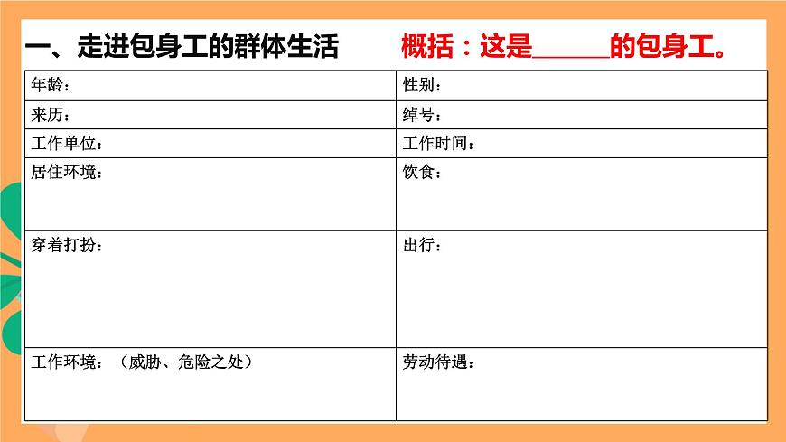高中語文統(tǒng)編版選擇性必修中冊 7《 包身工》 課件第5頁