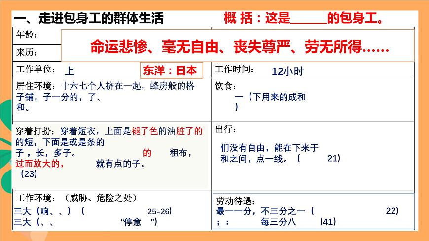 高中語文統(tǒng)編版選擇性必修中冊 7《 包身工》 課件第6頁