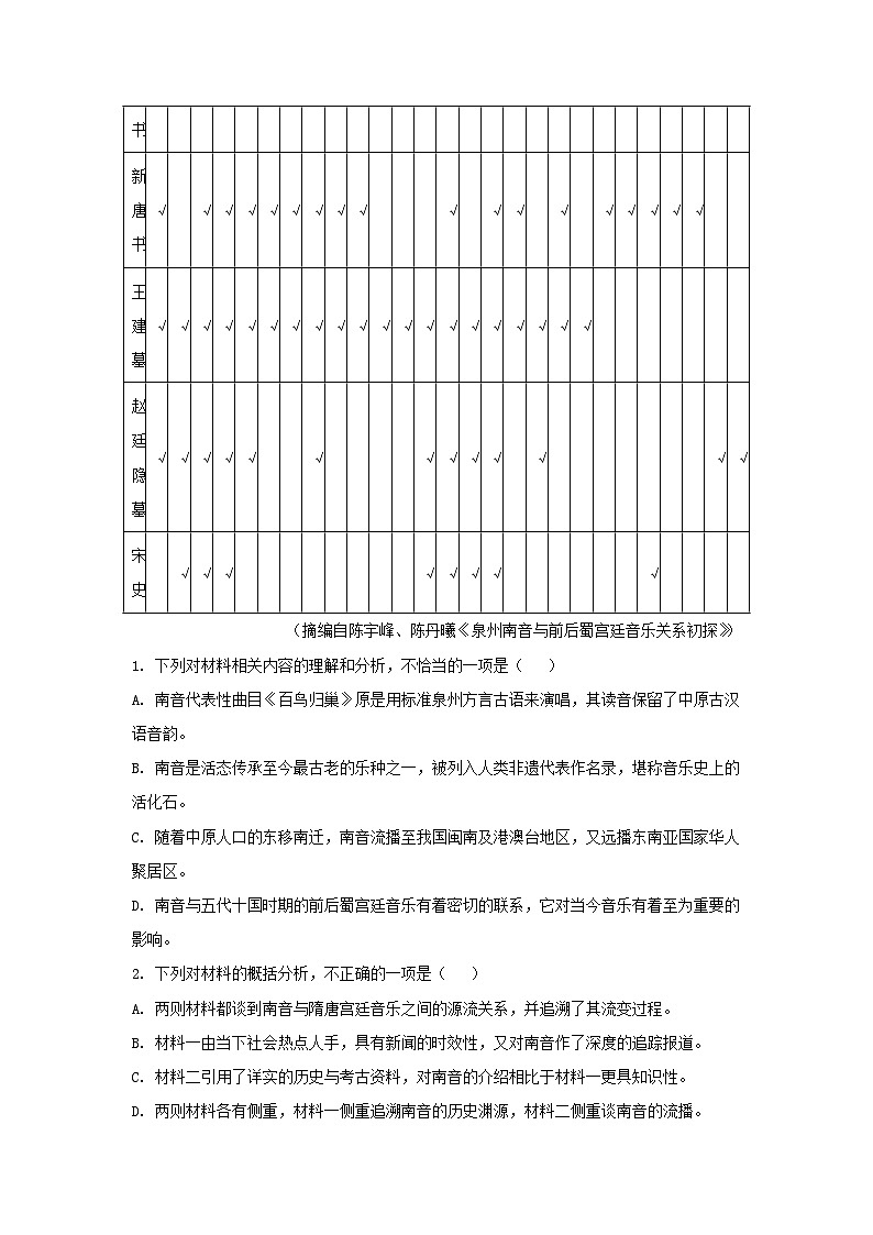 2023年河北省部分地区高三一模语文试卷分类汇编:非文学类文本阅读专题第3页