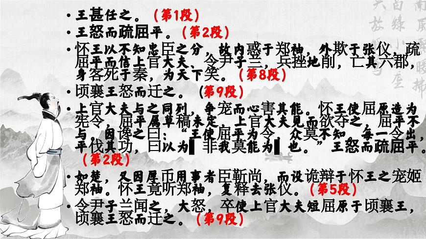 9.《屈原列傳》PPT第6頁