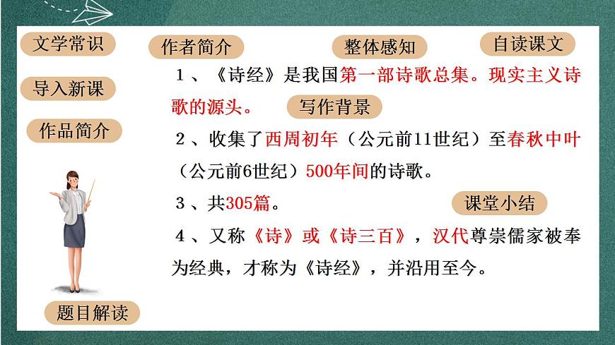 1.1《 氓 》課件人教統(tǒng)編版高中語文選擇性必修下冊第2頁