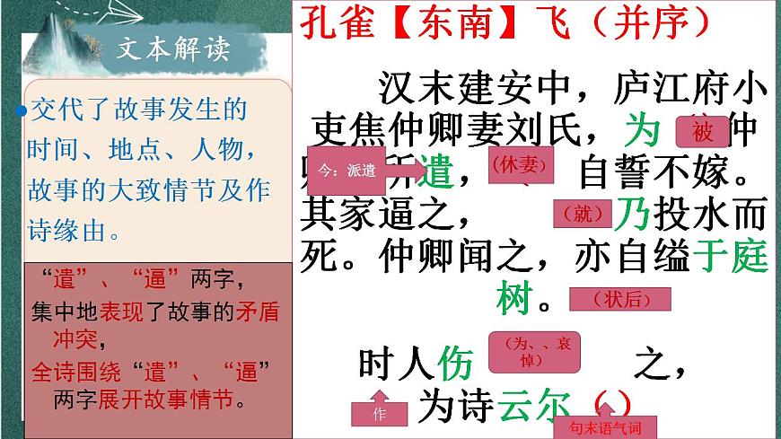 2 《孔雀東南飛并序》 課件人教統(tǒng)編版高中語文選擇性必修下冊第6頁