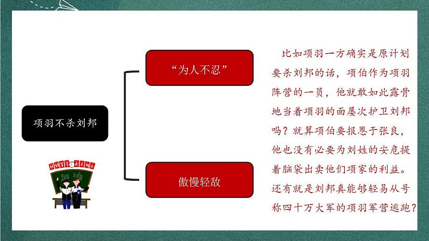 第一單元主題寫作（教學(xué)課件）第6頁