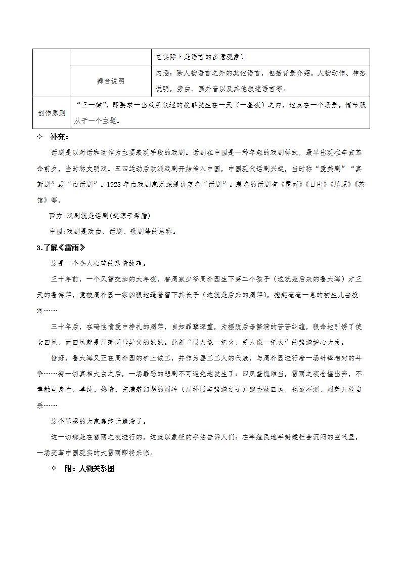 5 《雷雨(节选)》教学课件+教案+学案+分层练习+朗读视频03