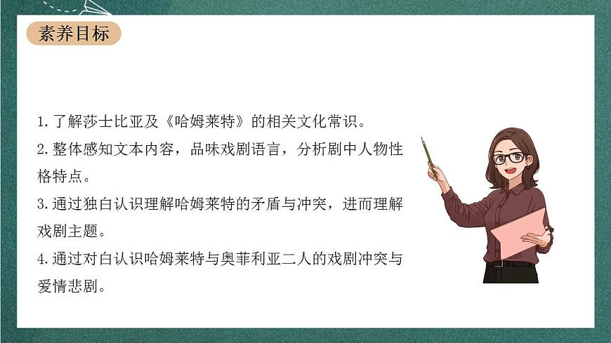 6 《哈姆萊特（節(jié)選）》（教學(xué)課件）第3頁