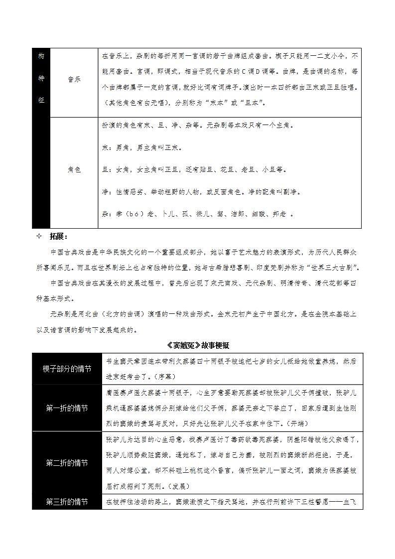 第二单元主题写作 教学课件+教案+单元测试+专项练习+知识清单+朗读视频02