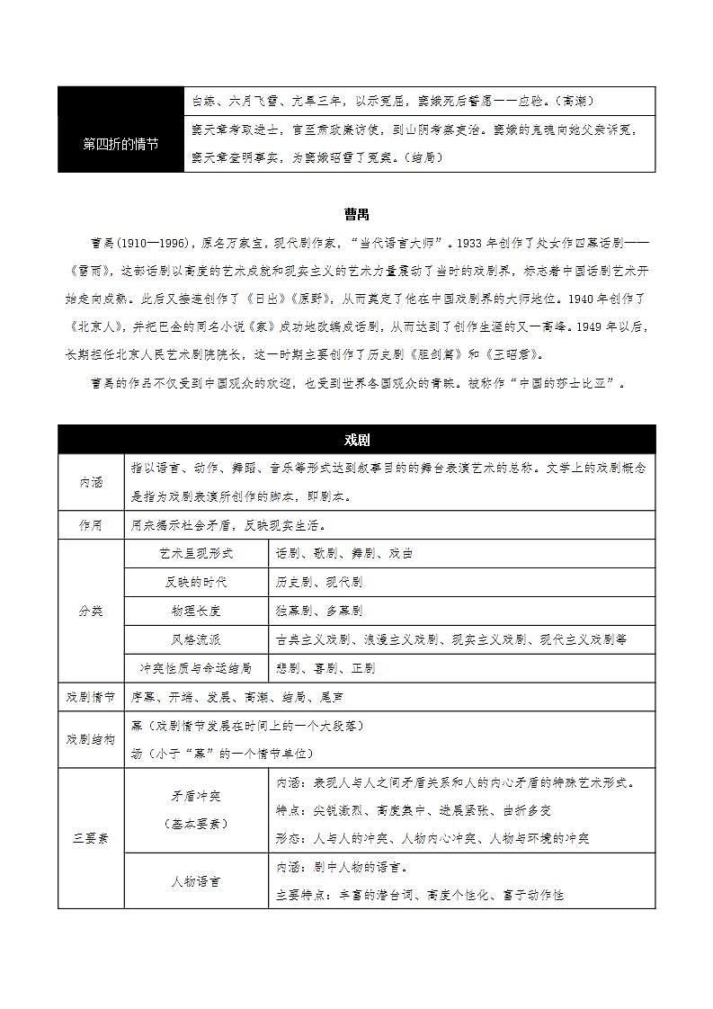 第二单元主题写作 教学课件+教案+单元测试+专项练习+知识清单+朗读视频03