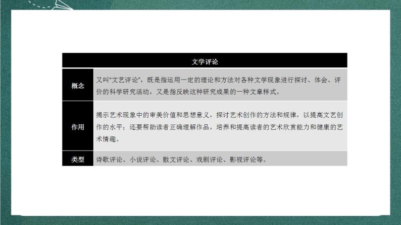 9《说“木叶”》教学课件+教案+学案+分层练习+朗读视频05