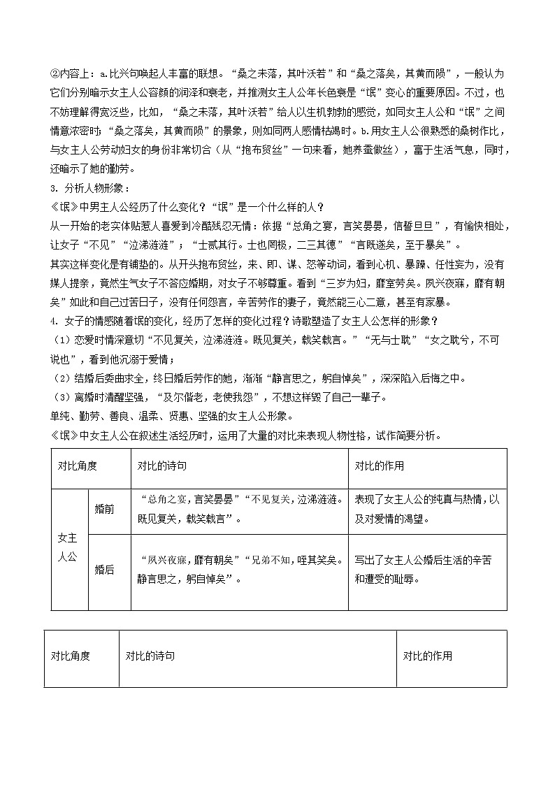 【寒假作业】统编版 高中語文 高二寒假巩固提升训练 专题01《氓》《离骚》（基础知识+提分作业）（解析版）第3页