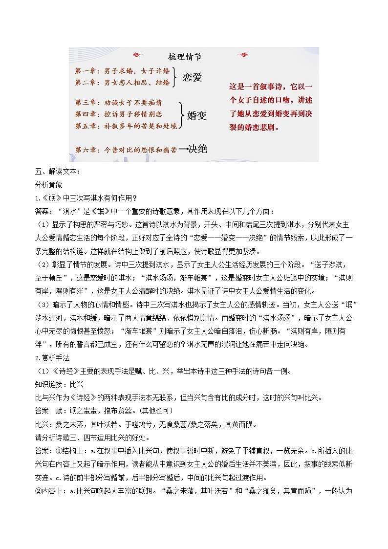 【寒假作业】统编版 高中語文 高二寒假巩固提升训练 专题01《氓》《离骚》（基础知识+提分作业）（原卷版）第2页