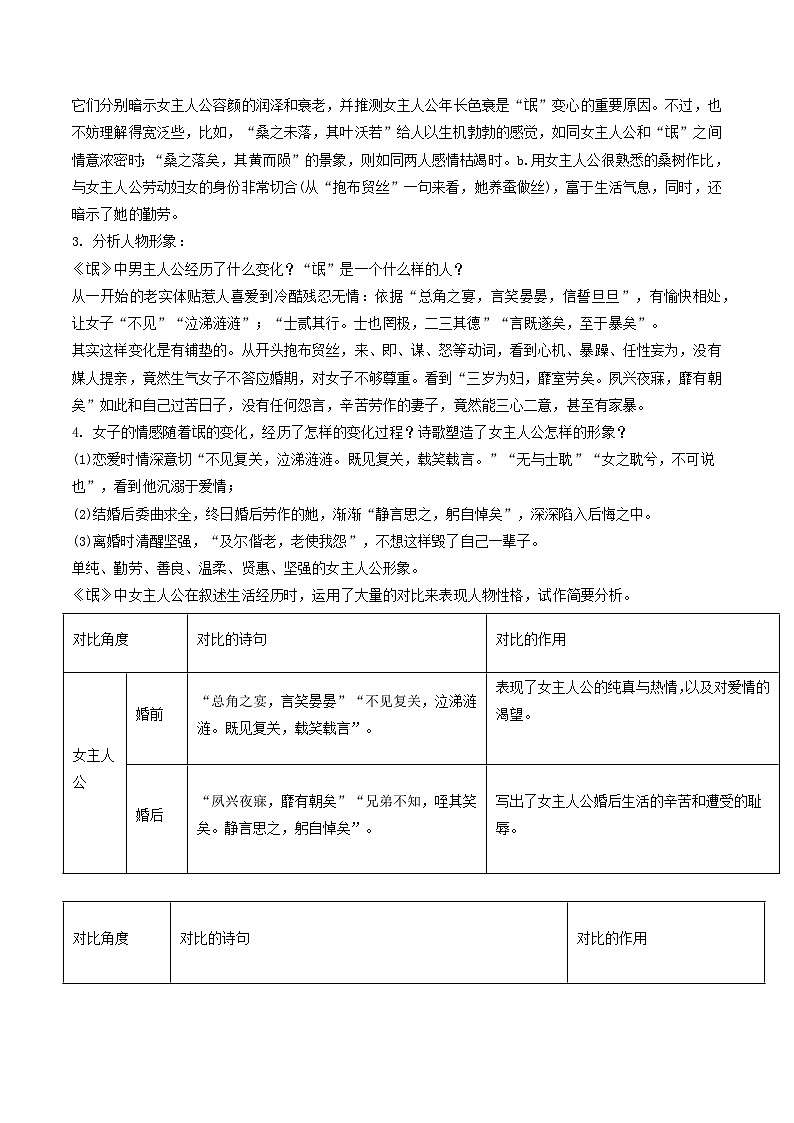 【寒假作业】统编版 高中語文 高二寒假巩固提升训练 专题01《氓》《离骚》（基础知识+提分作业）（原卷版）第3页
