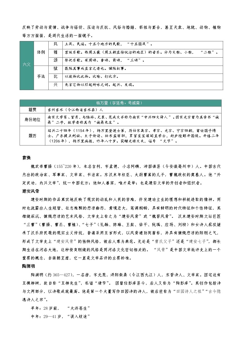 【寒假作业】统编版 高中语文 高一寒假提升训练 专题03 课内古诗词回顾-练习.1.zip03