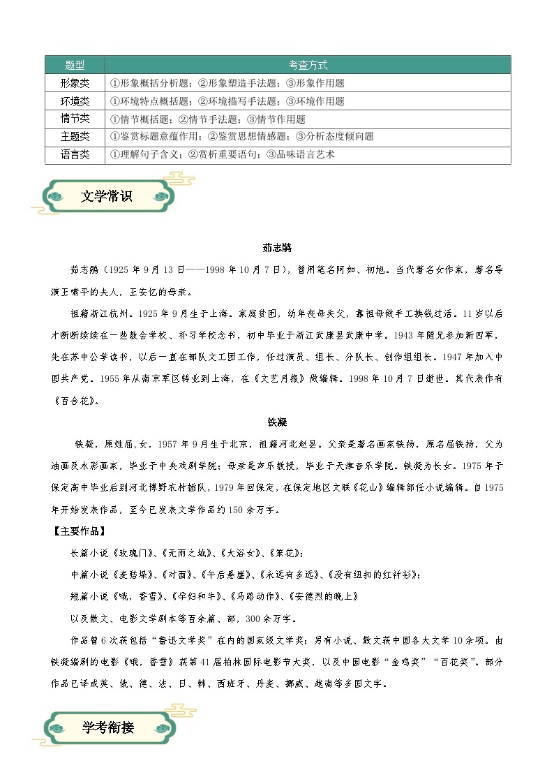 【寒假作业】统编版 高中语文 高一寒假提升训练 专题06 小说阅读-练习.zip02