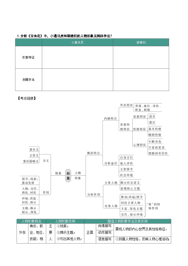 【寒假作业】统编版 高中语文 高一寒假提升训练 专题06 小说阅读-练习.zip03