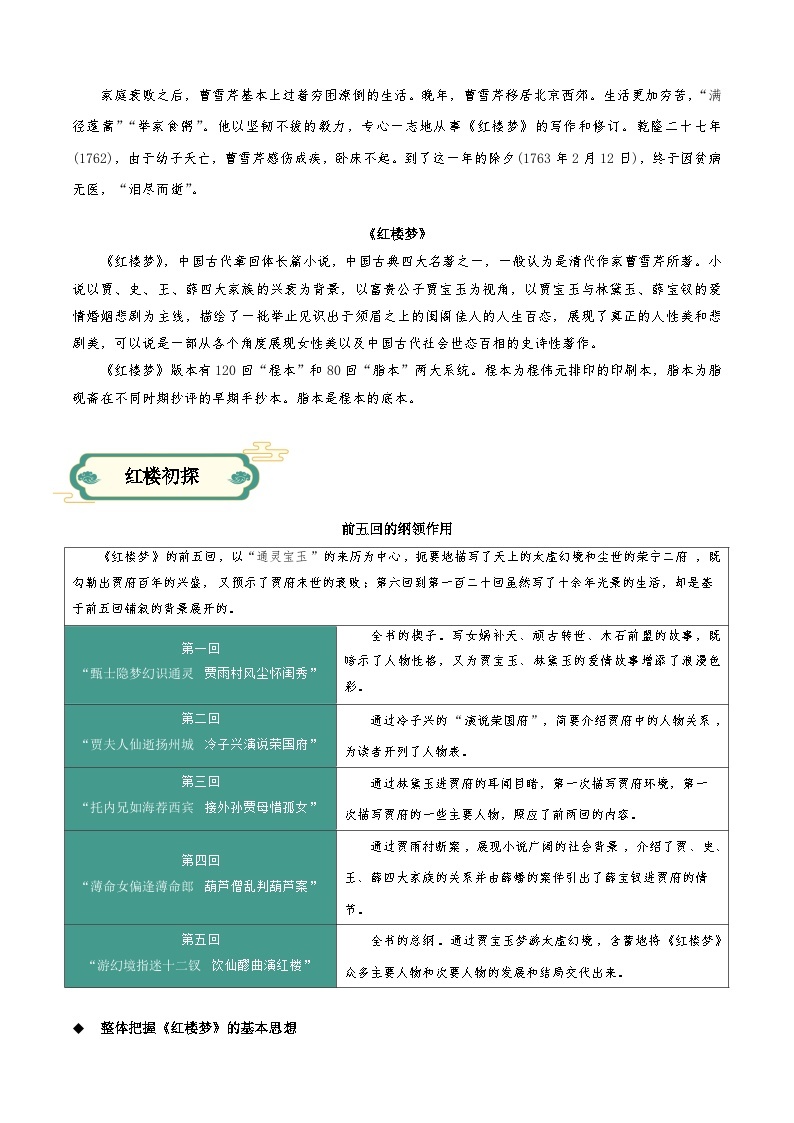 【寒假作业】统编版 高中语文 高一寒假提升训练 专题06 整本书阅读之《红楼梦》-练习.zip02