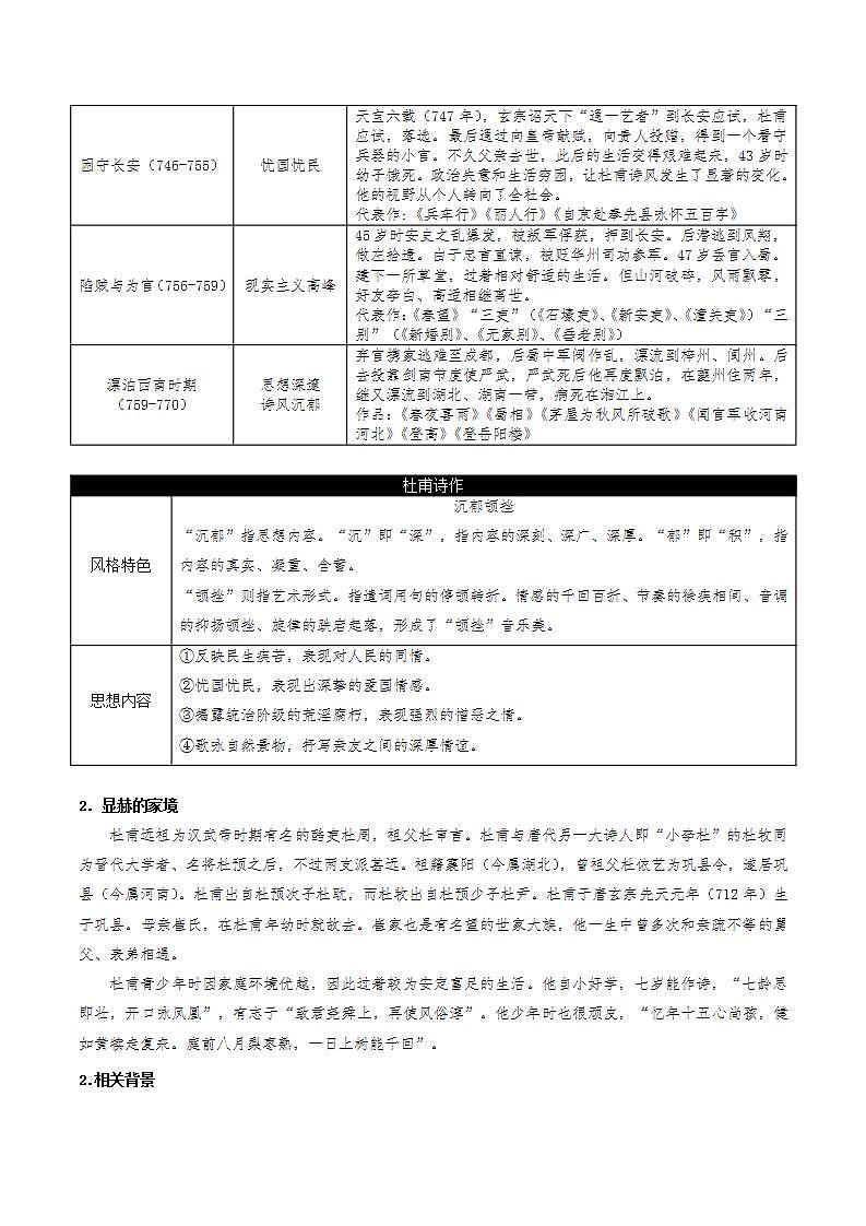 人教统编版高中语文选择性必修下册3.2《蜀相》课件+朗诵视频+教案+学案+分层作业02