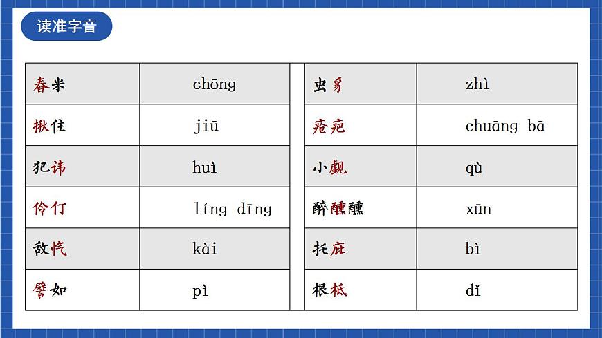 人教統(tǒng)編版高中語(yǔ)文選擇性必修下冊(cè)5.1《阿Q正傳（節(jié)選）》（教學(xué)課件）第8頁(yè)