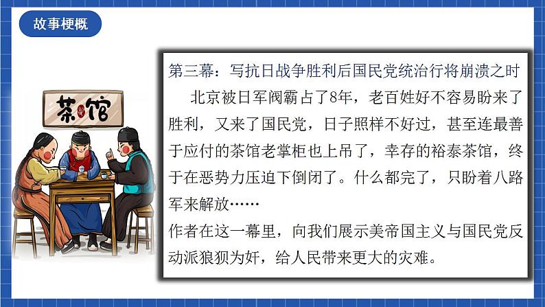 人教统编版高中语文选择性必修下册 8《茶馆》课件+教案+学案+分层作业08