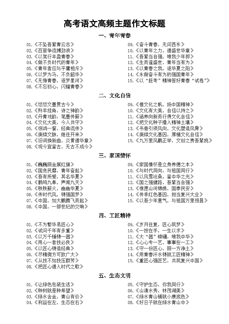高中语文2024届高考高频主题作文标题(精选15种)第1页