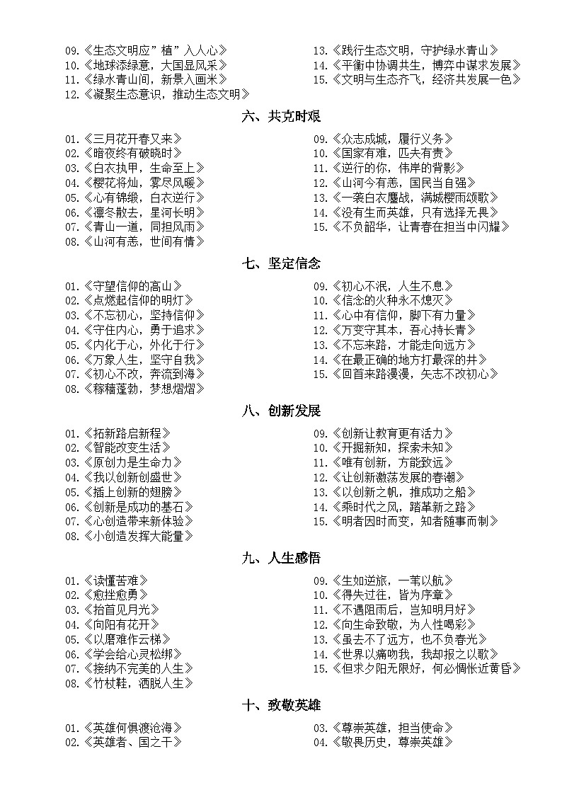 高中语文2024届高考高频主题作文标题(精选15种)第2页