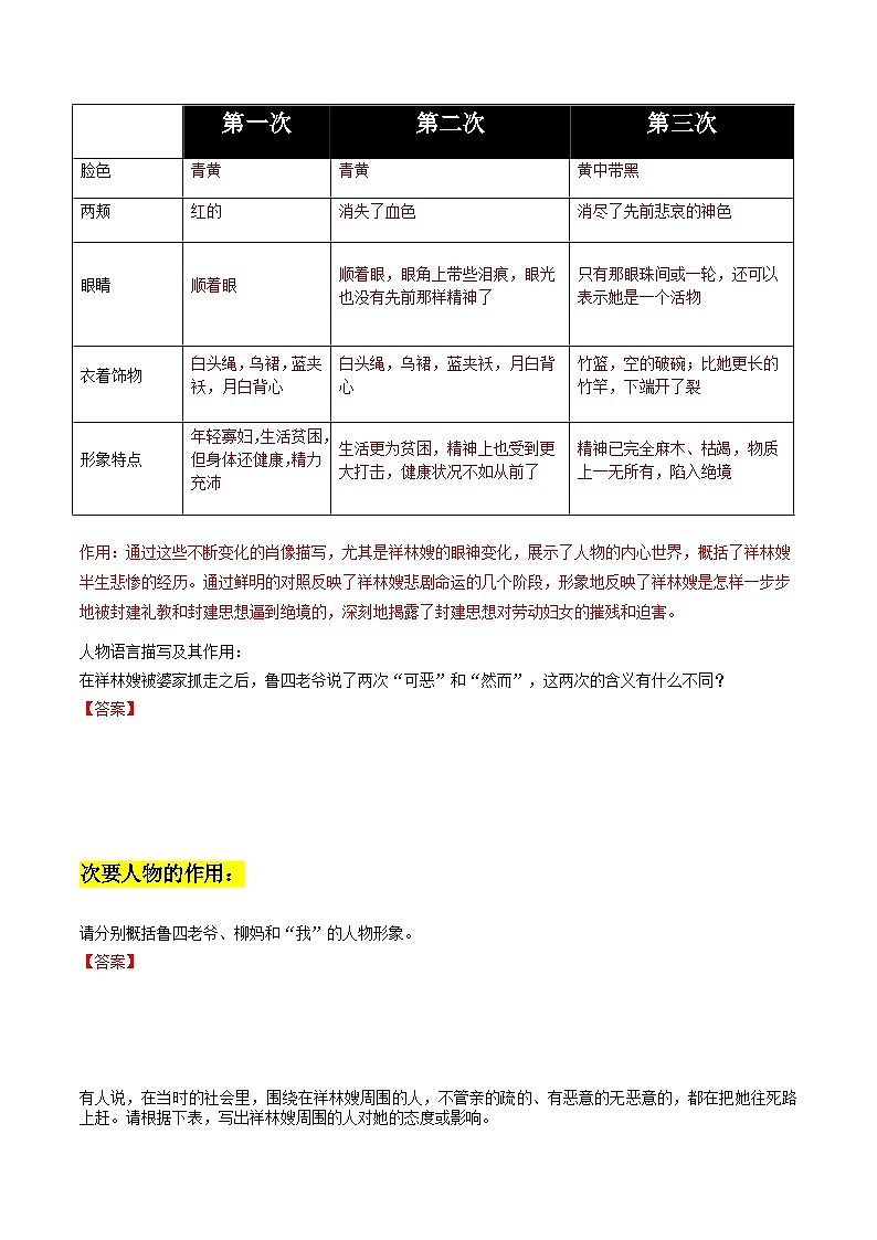 第03讲 小说形象类题目(讲义)(原卷版)第3页