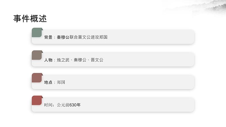《烛之武退秦师》左丘明-2023-2024学年【中职专用】高一语文下学期同步精品课件(高教版2023·基础模块下册)06
