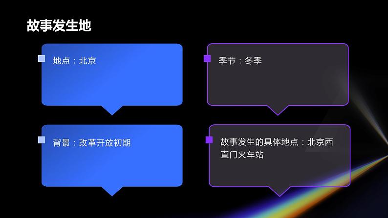 《哦·香雪》铁凝-2023-2024学年【中职专用】高一语文下学期同步精品课件(高教版2023·基础模块下册)第4页