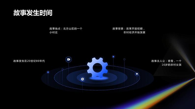 《哦·香雪》铁凝-2023-2024学年【中职专用】高一语文下学期同步精品课件(高教版2023·基础模块下册)第5页