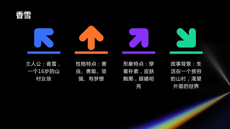 《哦·香雪》铁凝-2023-2024学年【中职专用】高一语文下学期同步精品课件(高教版2023·基础模块下册)第8页