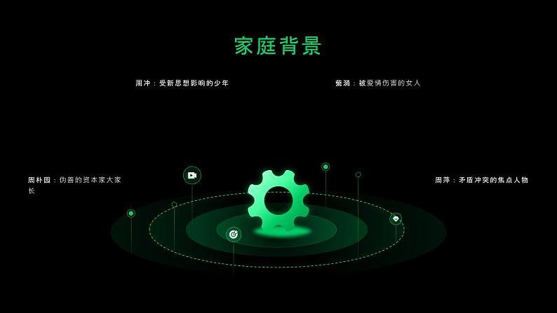 《雷雨》曹禺-2023-2024学年【中职专用】高一语文下学期同步精品课件(高教版2023·基础模块下册)第5页