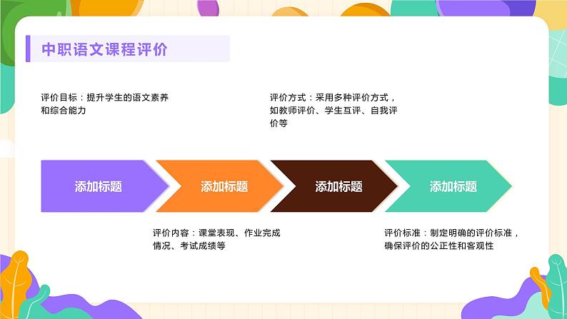 _《百合花》茹志鹃-2023-2024学年【中职专用】高一语文下学期同步精品课件(高教版2023·基础模块下册)第7页