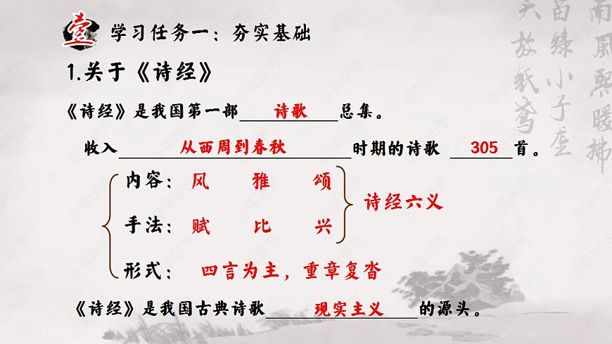 版本1.1.1常規(guī)課.PPT.不負(fù)卿心不負(fù)君，只愿君心似我心——賞析《氓》的抒情特色第4頁