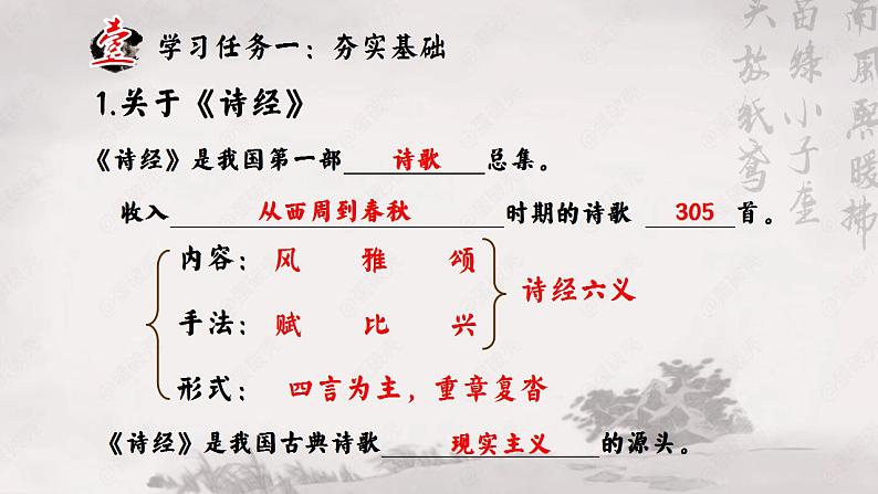 统编版 高中语文 选择性必修下册 第一单元 部级精品课: 1.1《氓》 课件+教案04