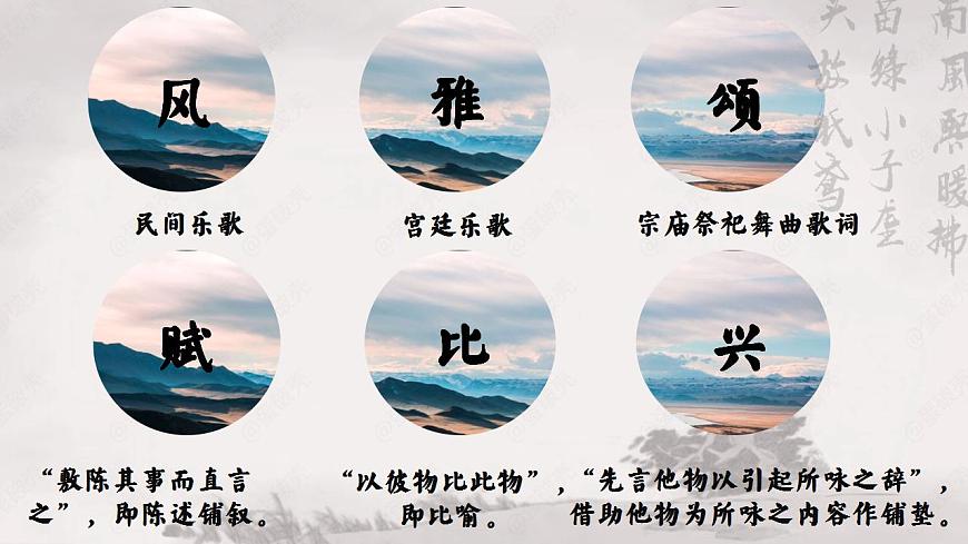 版本1.1.1常規(guī)課.PPT.不負(fù)卿心不負(fù)君，只愿君心似我心——賞析《氓》的抒情特色第5頁